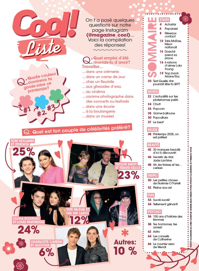Abonnement au magazine Cool!