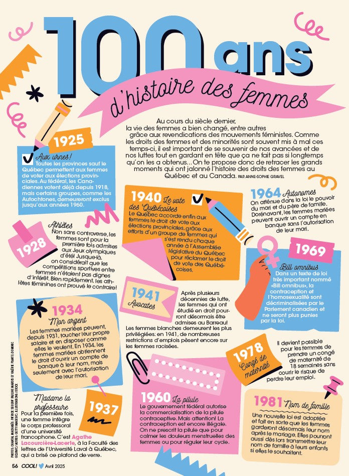 Abonnement au magazine Cool!