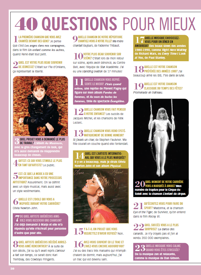 No.51 | Duo Biographie Nathalie Simard et son album: Par les temps qui courent