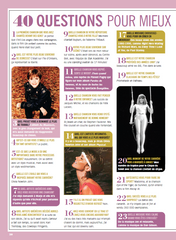 No.51 | Duo Biographie Nathalie Simard et son album: Par les temps qui courent