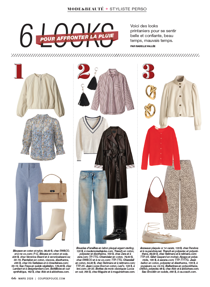 Abonnement au magazine Coup de Pouce