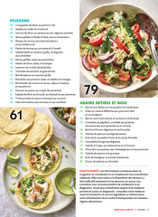 No.29 | Hypertension