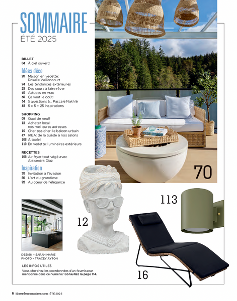 No.415 | 18 tendances extérieures| Été 2025