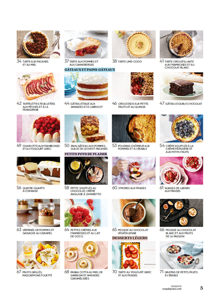 Vol.36 No.01 | Desserts