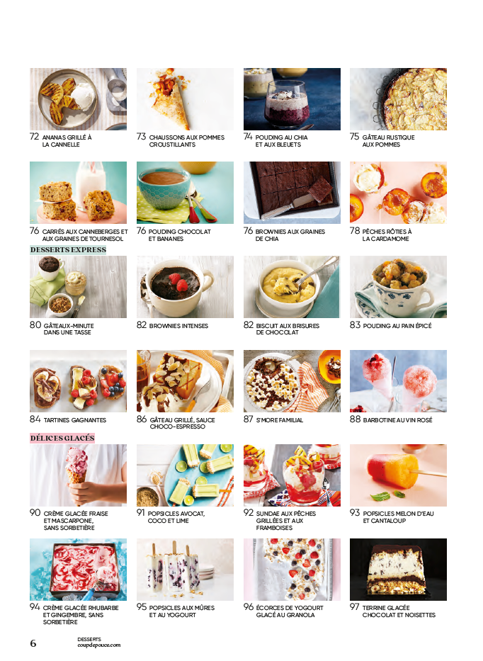 Vol.36 No.01 | Desserts