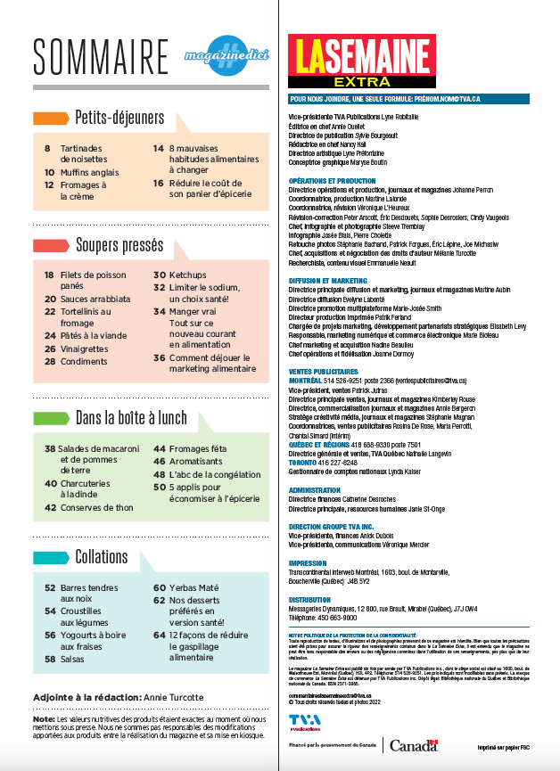 No.32 | 375 produits testés pour vous