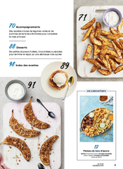 Vol.37 No.04 | Air Fryer